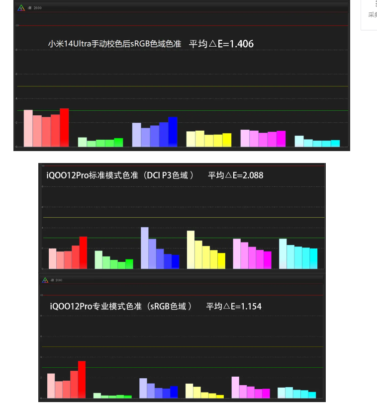 魅族首款AI终端,魅族21Pro上手评测