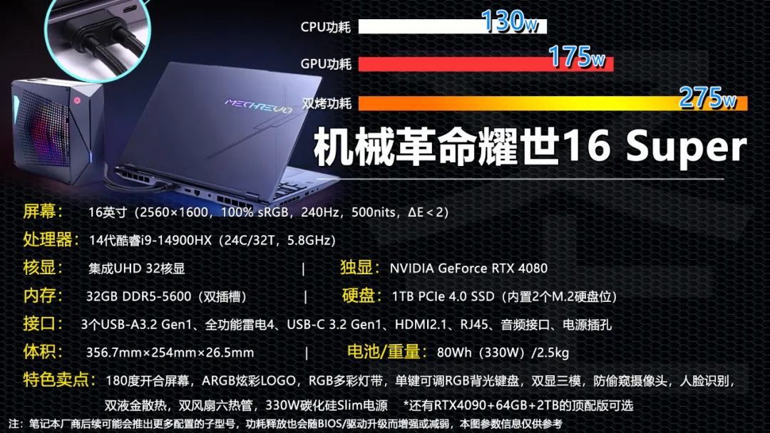 機械革命國內PC銷量超華碩 擠入一線品牌 全靠這11款參與補貼的筆記本！