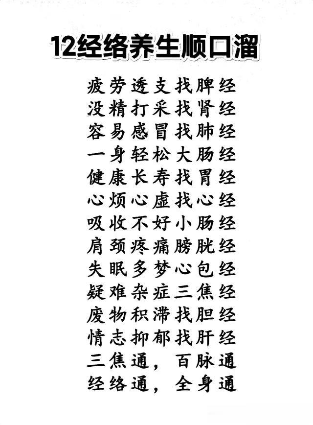 十二经络养生顺口溜，附图解