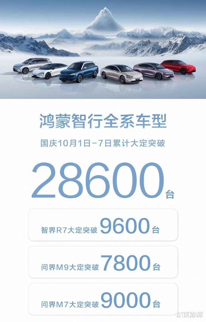 华为鸿蒙智行国庆销量爆表:7天大定28600台,背后有何故事?
