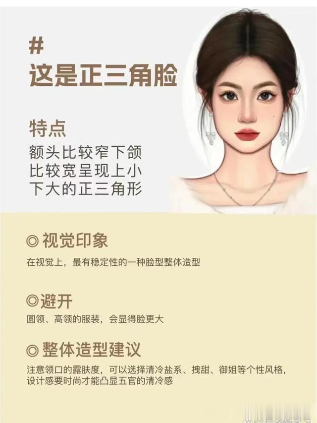 各种脸型的特点，视觉印象