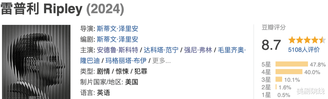 最高9.1分,全网杀疯,这五部近期最佳值得一看