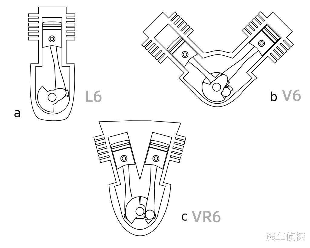 技术：中国特供大众VR6引擎正式停产，揽境、Q6等使用，生产34年