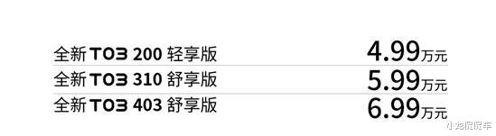 又一款国产小车在欧洲畅销，国内版4.99万起，零跑T03到底咋样？