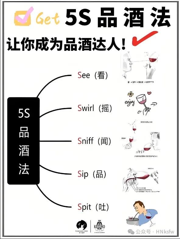 每天认识一个新职业——品酒师(人社第三方证书)