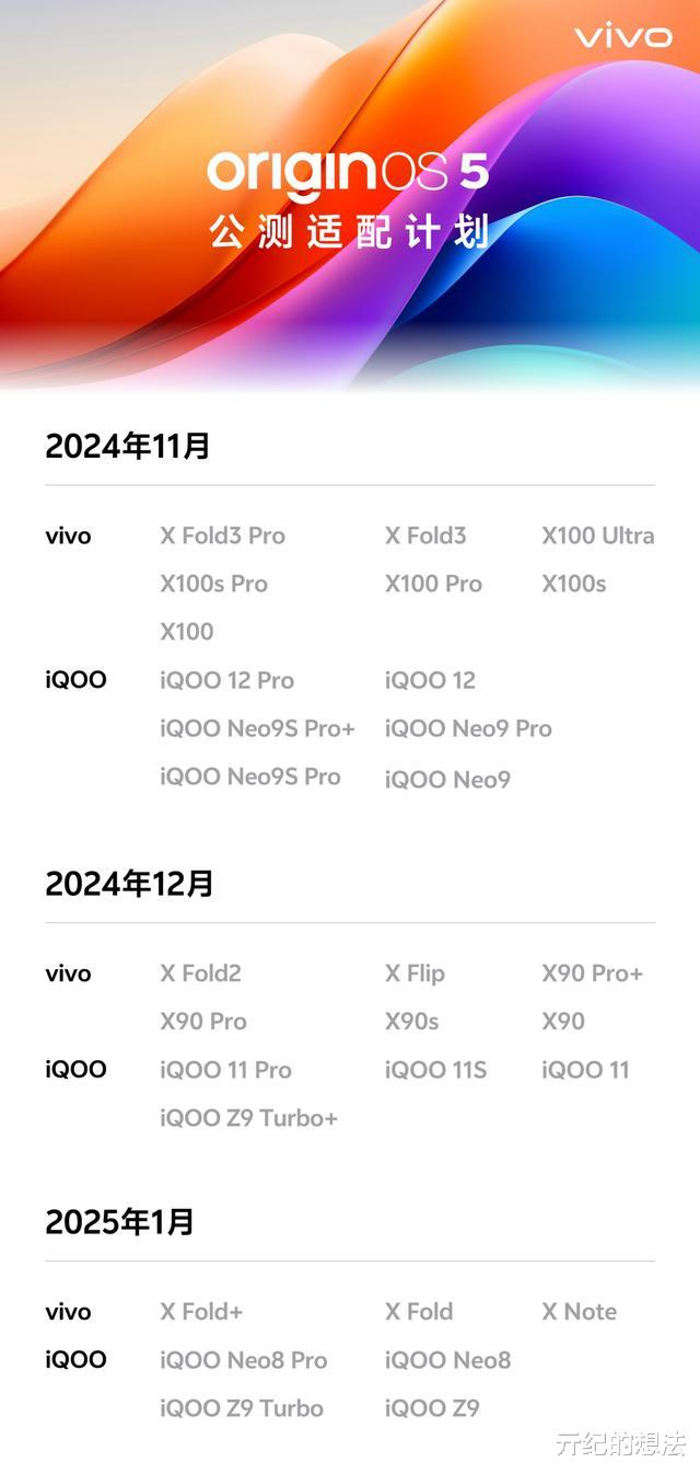 vivo新系統(tǒng)開啟公測(cè)，66款設(shè)備支持更新，快看有沒(méi)有你的手機(jī)！
