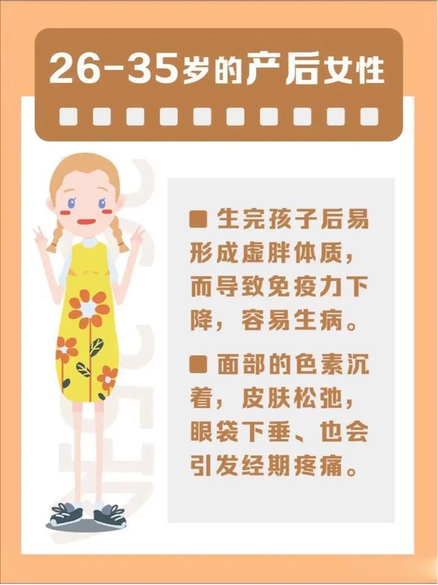 不同年龄段的女性，为什么要减肥？