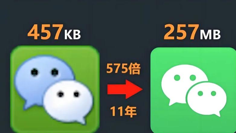 原生鸿蒙版微信再次升级：新增新特性，你更新了吗？