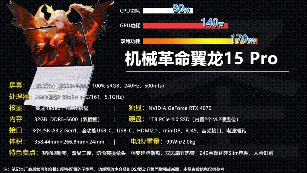 機械革命國內PC銷量超華碩 擠入一線品牌 全靠這11款參與補貼的筆記本！