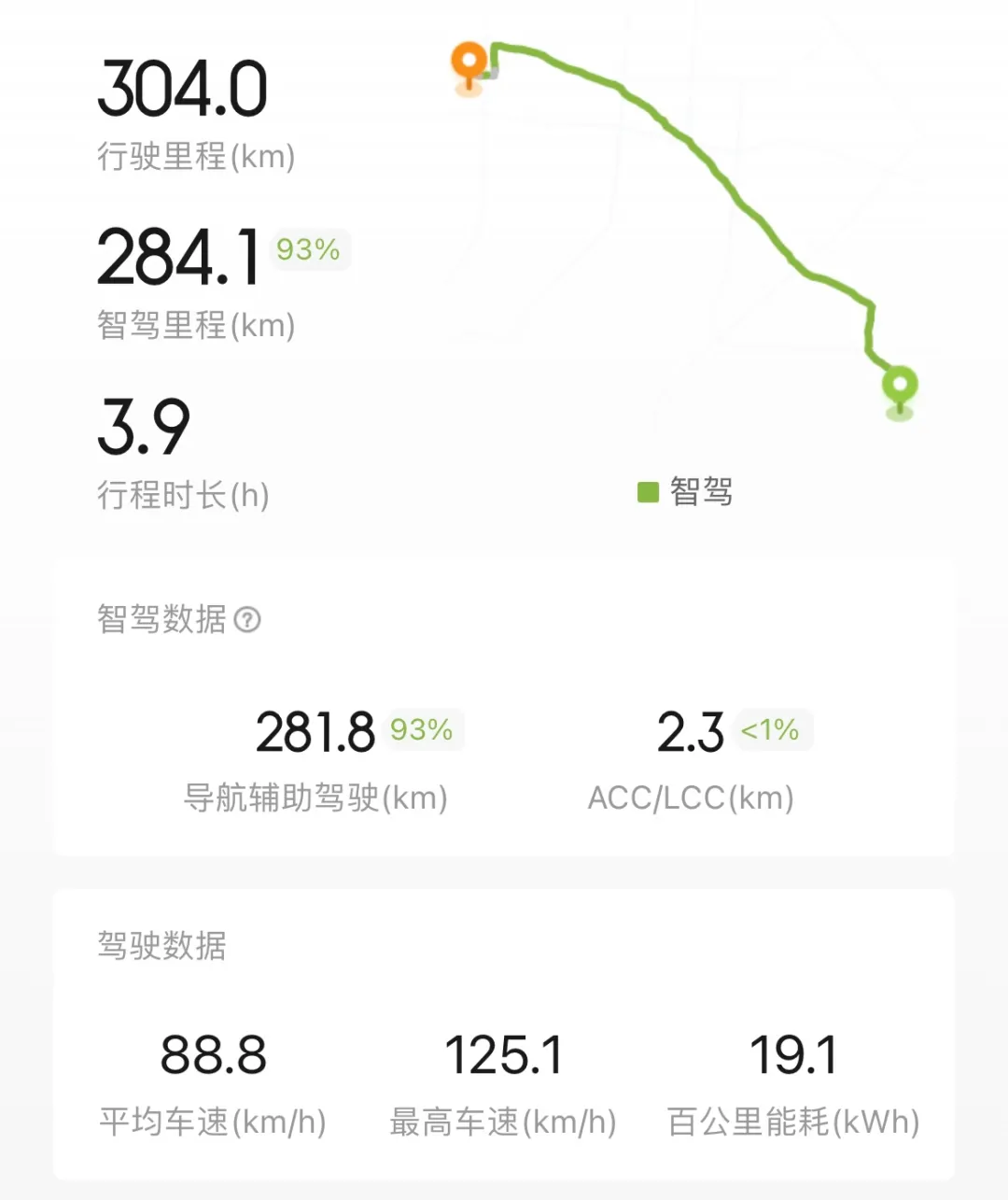 屠龙者终成恶龙？为何“合资车”越来越便宜，国产车却越来越贵了？