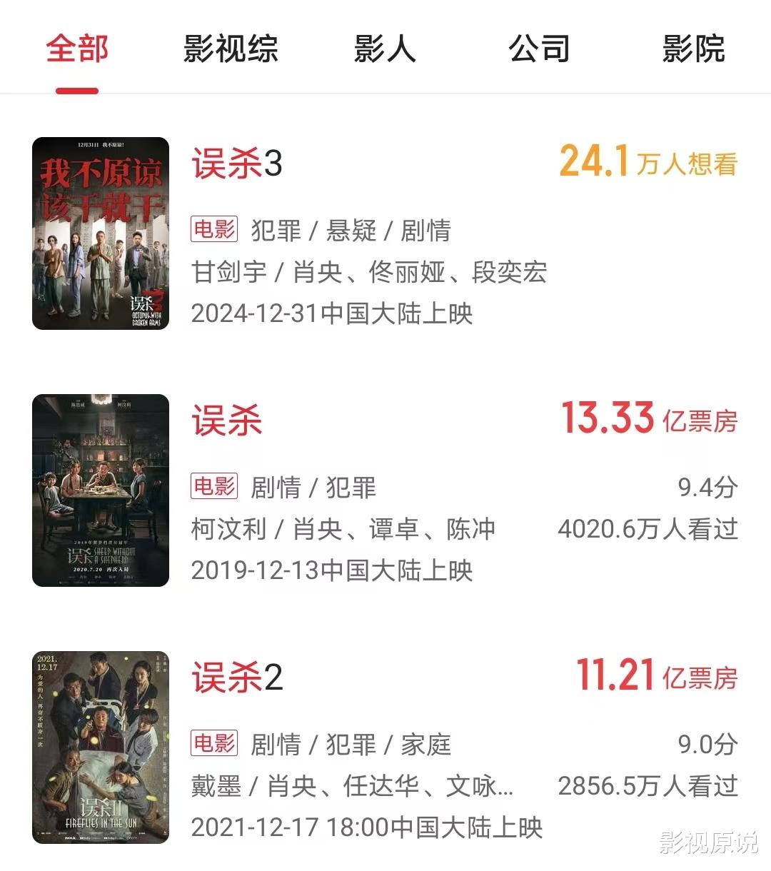 预售票房只有10万，陈思诚又要失败了？