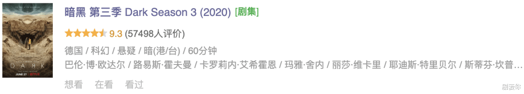 最高9.4分,Netflix的五部悬疑神作,每一部都值得通宵看