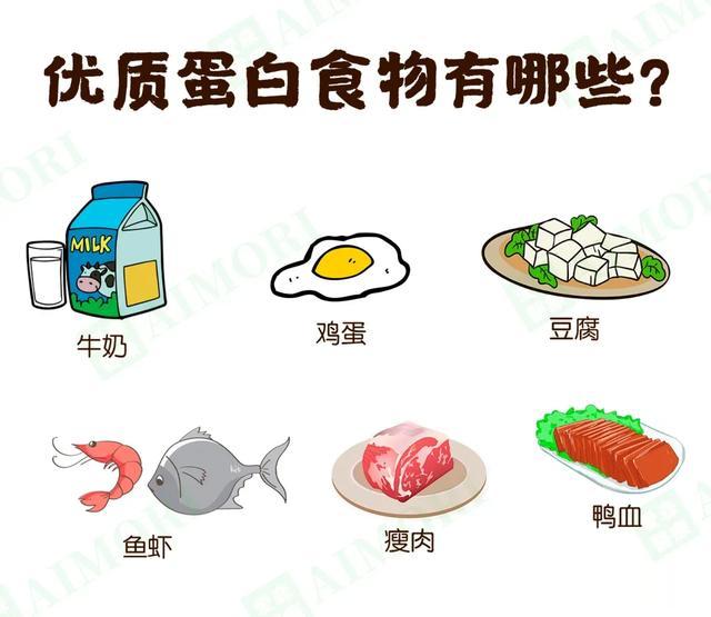 骨折、跌倒、致残、死亡，肾友极易出现的问题，但却一直被忽视！