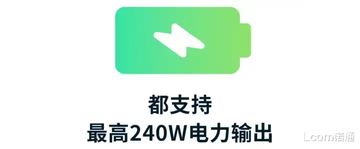 USB4和雷电4，你分清了吗？