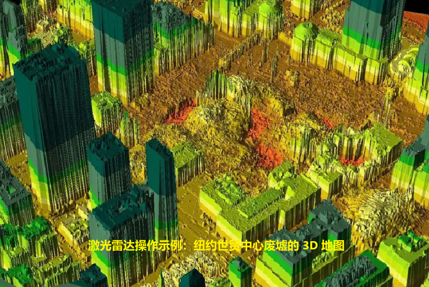 美智库的馊主意:建议在美国关键基础设施中,禁用中国的激光雷达