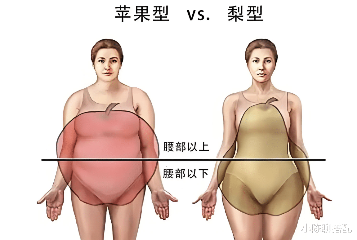 中年女人比变老更可怕的是“胯宽腿粗、大肚腩”，穿衣油腻巨显胖