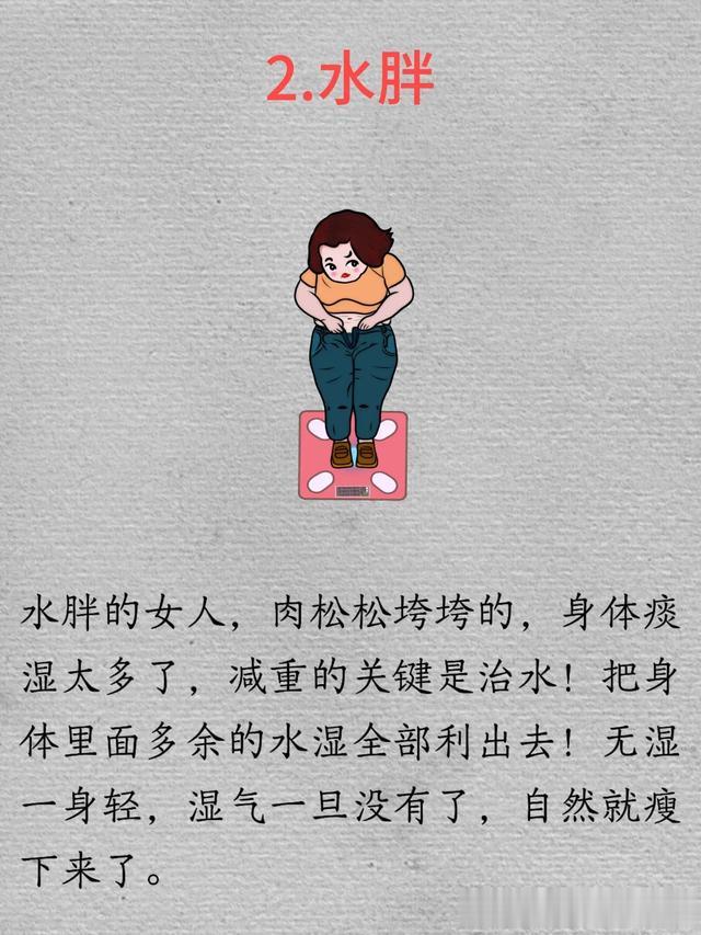 告别“喝水胖”！中医独家减肥法大公开