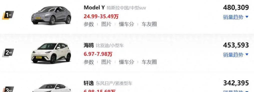 全新特斯拉ModelY国内登场！