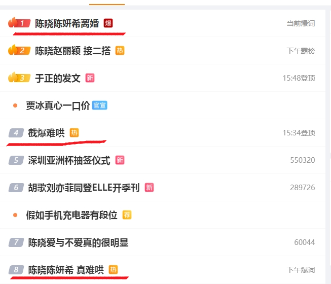 白敬亭新剧《难哄》首播4集，口碑出炉，观众评价一针见血