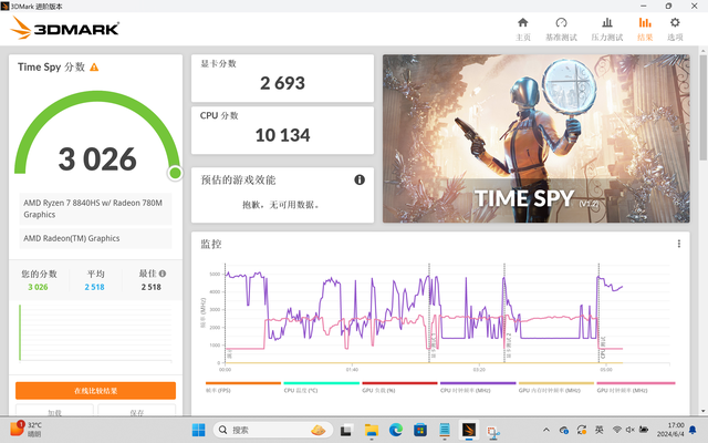 不付智商税，拒绝做韭菜！AI PC要不要买？