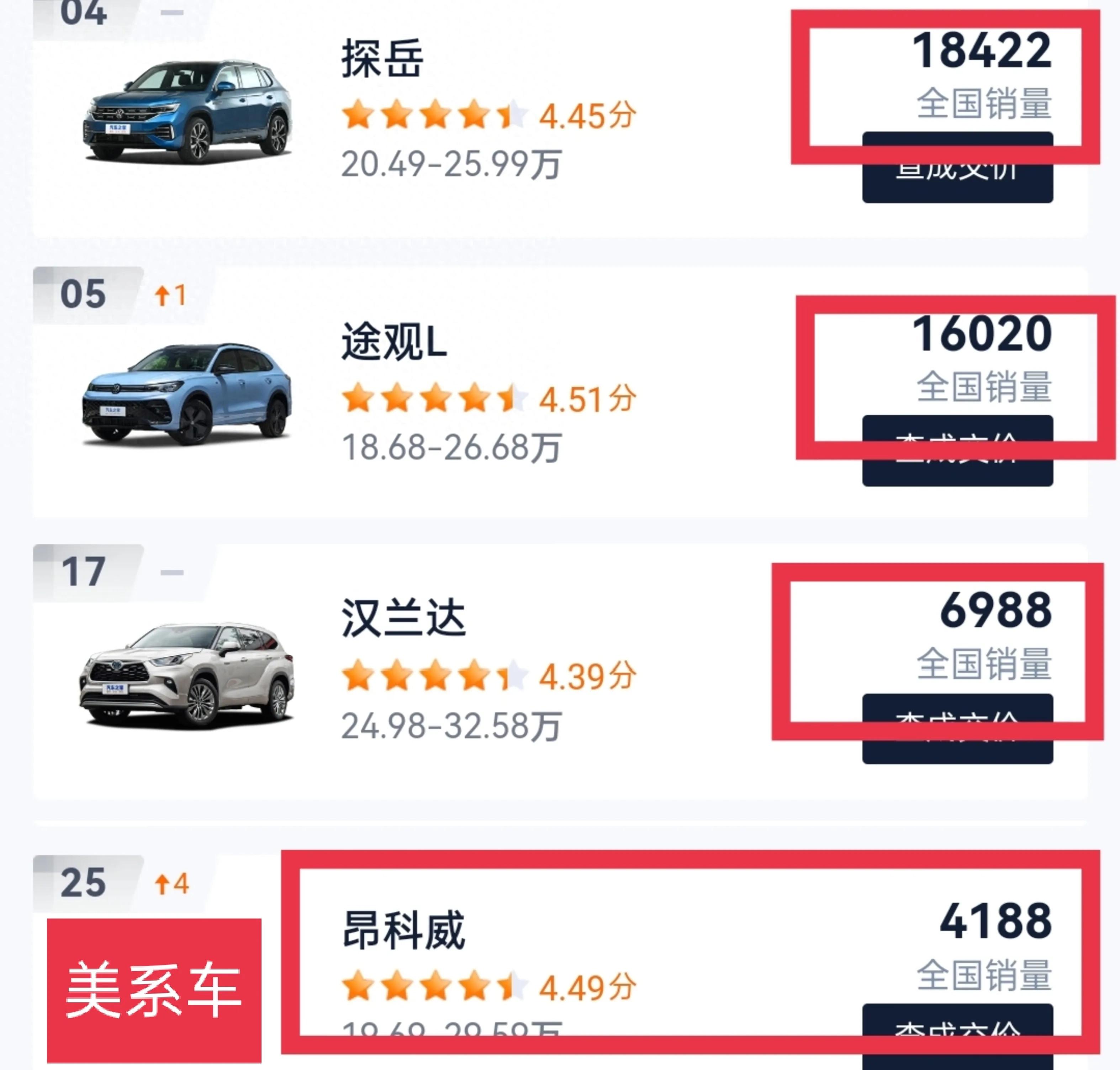 美系车厚重感强又平稳，为何卖不过日系？修理工：偏见是一座大山