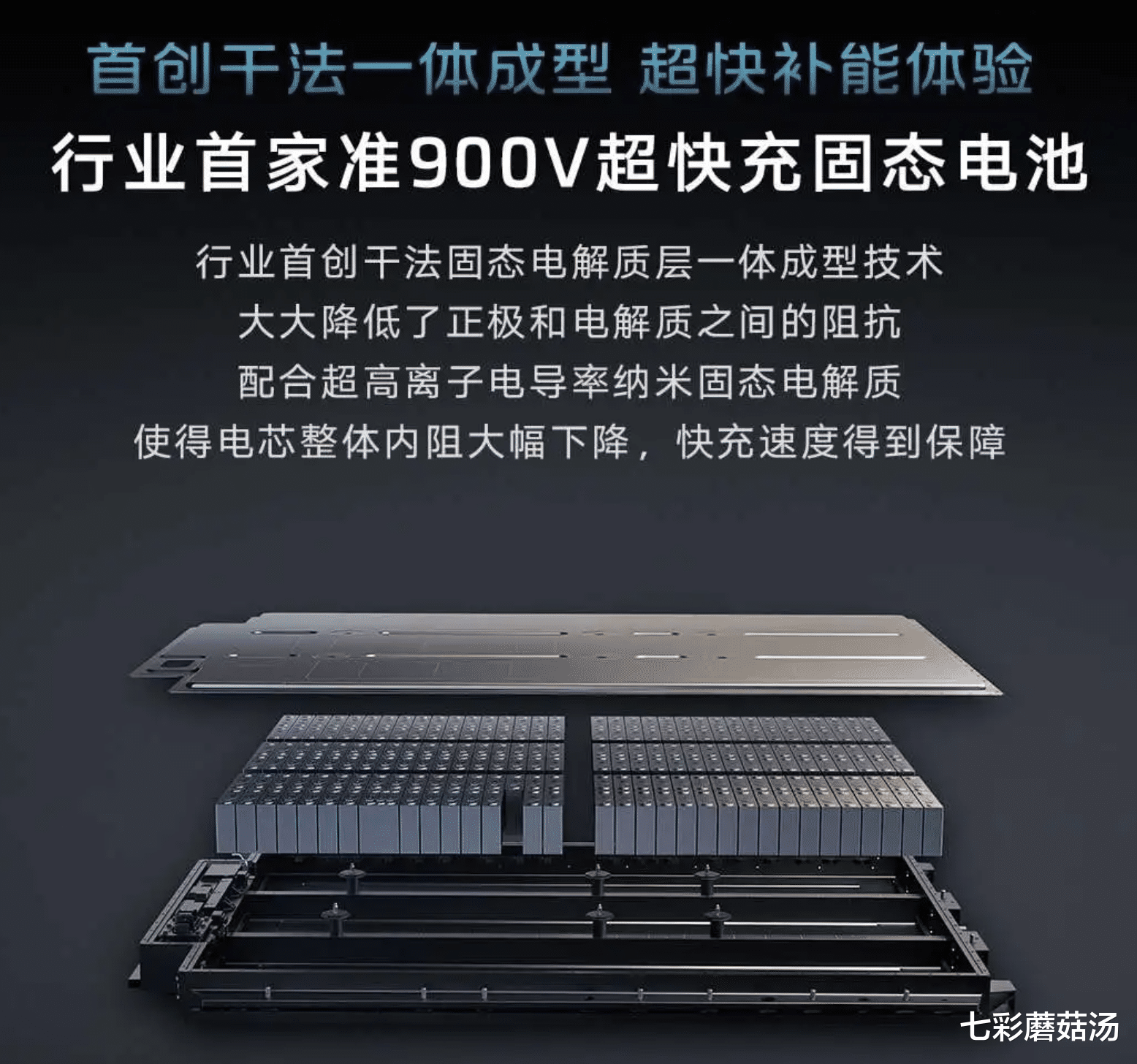 全球车企CEO失眠之夜！比亚迪固态电池即将上线