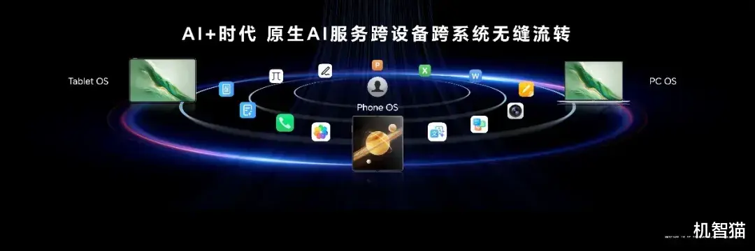 荣耀Magic7将搭载全新系统，诸多功能动动嘴就能搞定