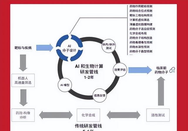 弯道超车!中国是世界第一,反超美国6倍,联合国承认了中国实力