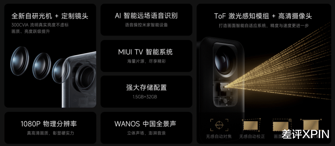 现在投影仪,是真卖不出去了