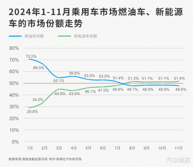 年销217万辆背后，吉利到底赢在哪里？一文帮你看懂