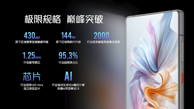 24GB+1TB！剛發布的這新機，真的太狠了