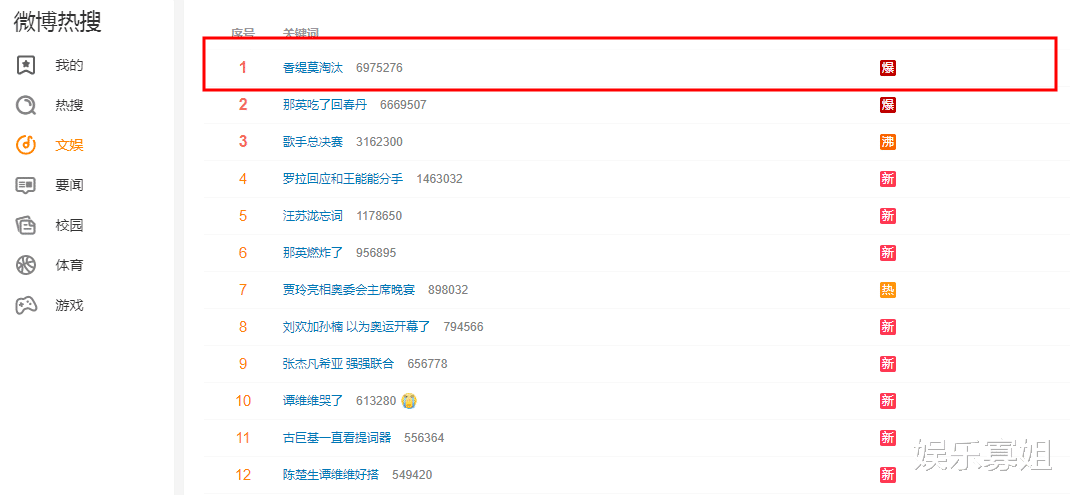 《歌手2024》总决赛,第一轮香缇莫被淘汰,引发网友不满
