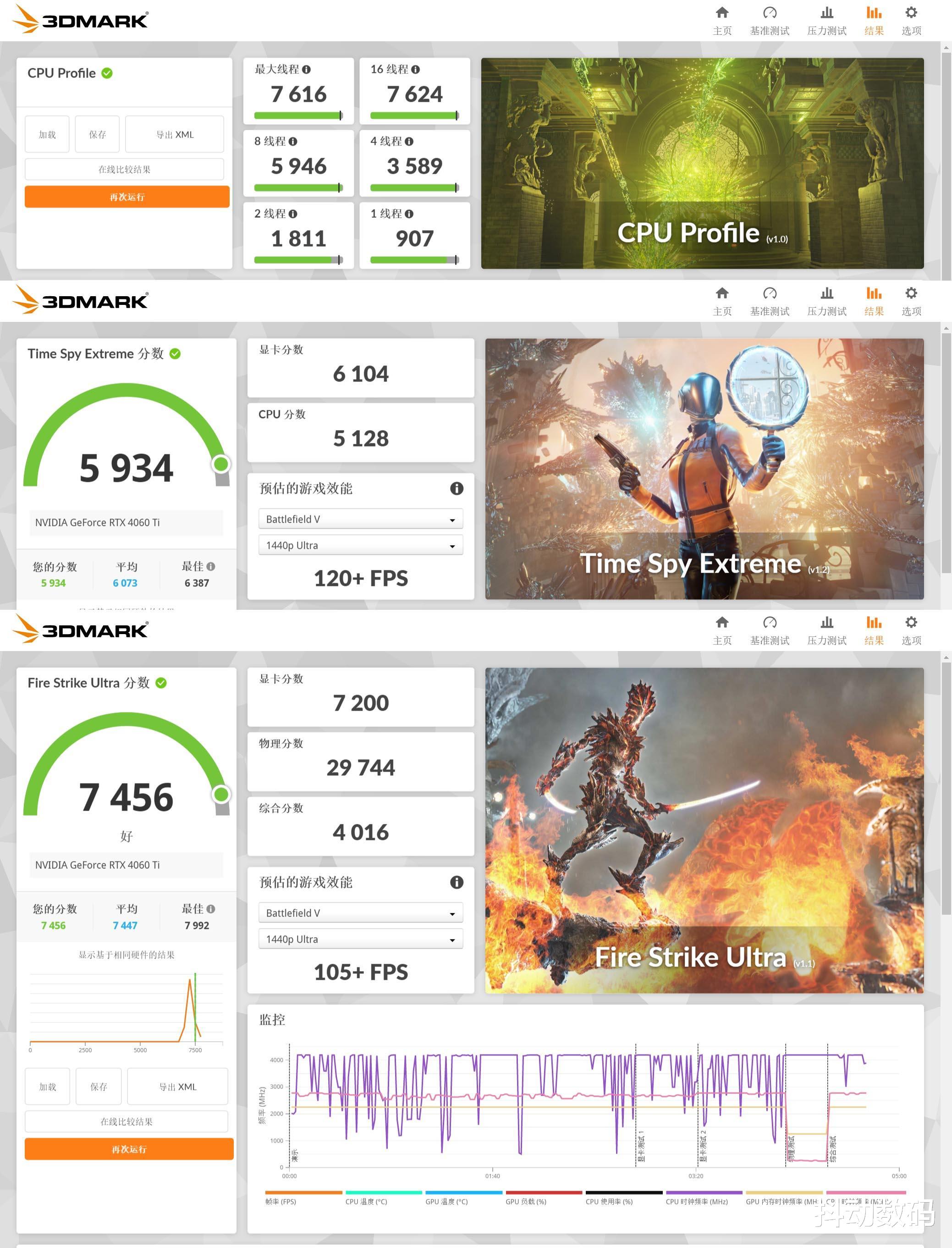 打游戏千元预算处理器怎么选?13490F够用吗?