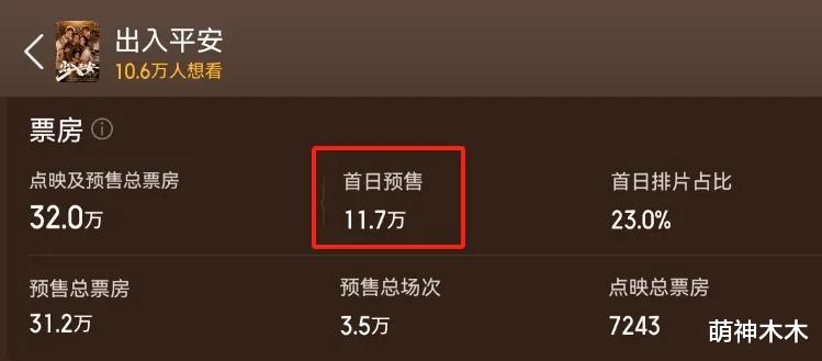 国庆档电影大战第一弹!葛优、成龙输给赵丽颖,刘德华不如朱一龙