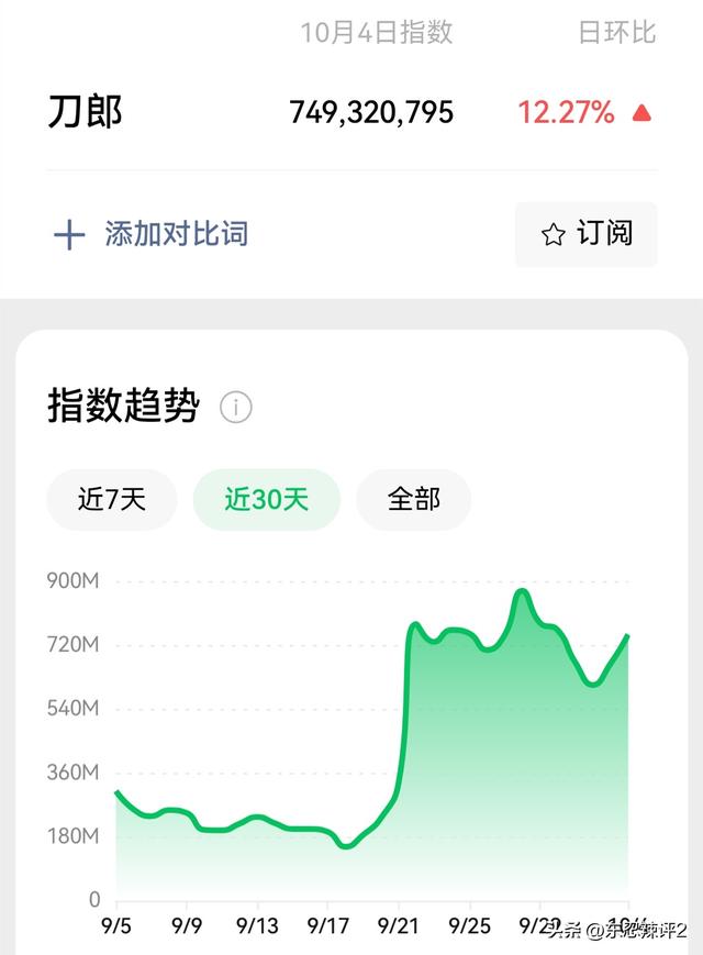 刀郎广州演唱会牌面十足，多家官方媒体推动，力度空前！