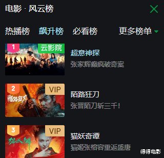 上线飙升到第一!张家辉脱下了“孔乙己长衫”,网大的天变了