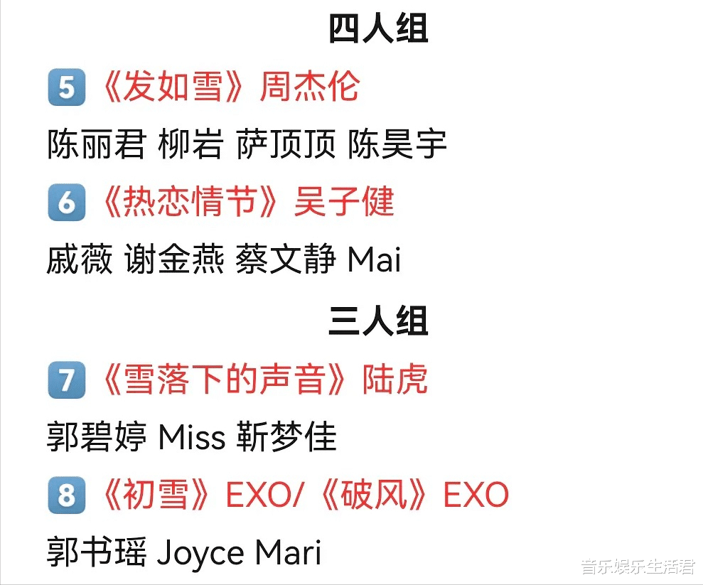 《乘风2024》一公最终分组:刘忻陈丽君是队长,1组明显是炮灰