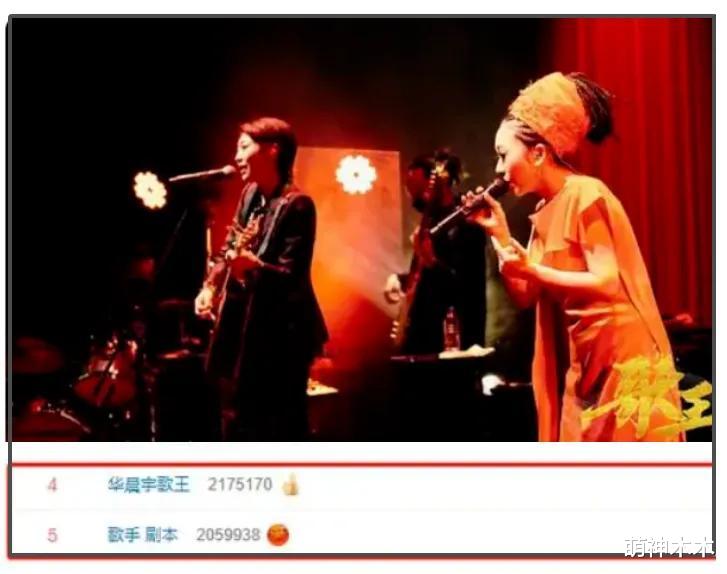 歌手|《歌手》8季8位歌王,只有一位外国选手,华晨宇被吐槽最水