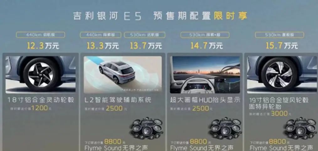 吉利这款SUV一上市就降1万！