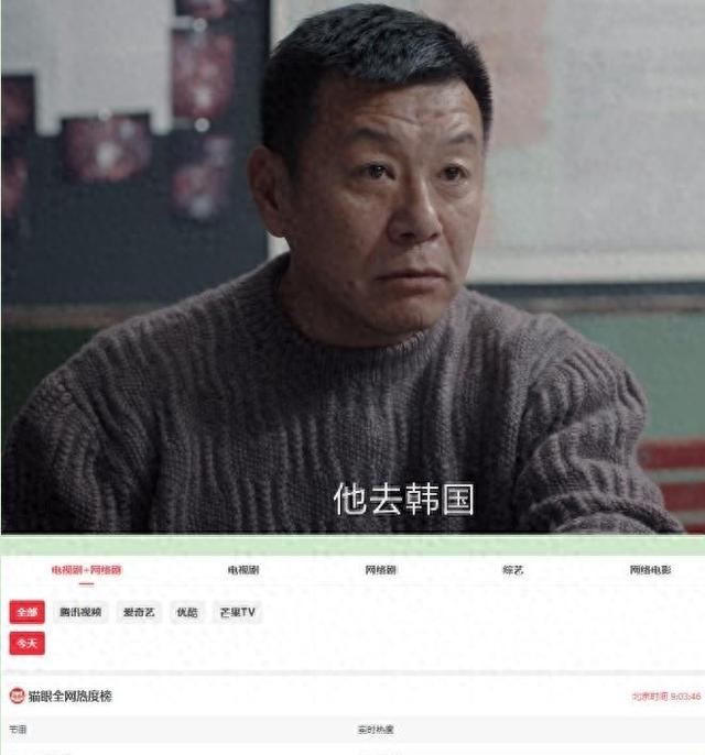 主角被抢风头的《我是刑警》，真不怪男主演技差，只怪男配太强大