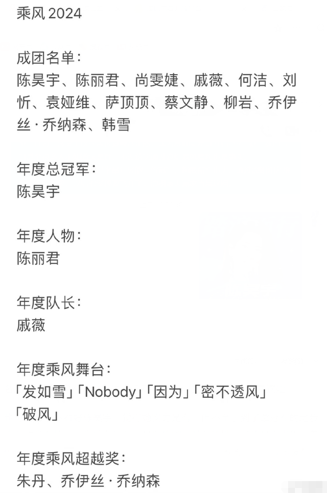 《浪姐5》决赛夜遭质疑,陈昊宇拿总冠军,没成团的更像是女团