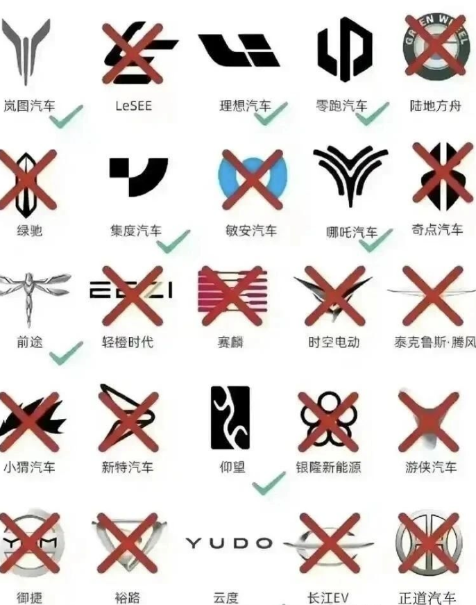 极越倒闭真相 问界最清楚