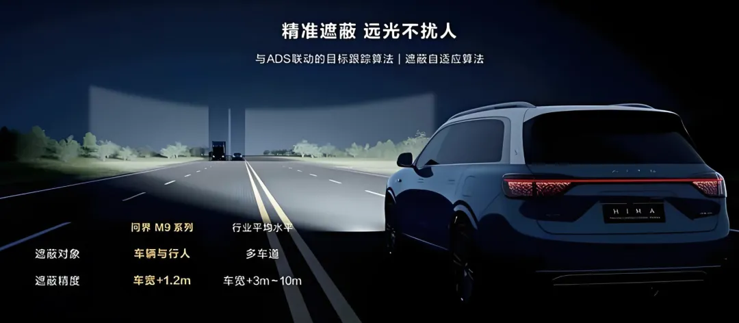问界和理想，谁的增程汽车更强？业内人：没有可比性！