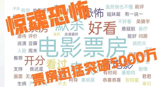 票房黑马《默杀》破5000万 口碑两极分化 它究竟有何魔力