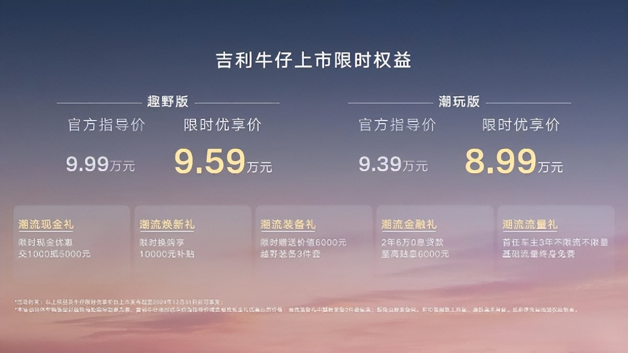 潮玩轻派越野吉利牛仔上市！8.99万起售！超值权益相伴
