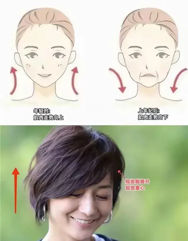 “齐耳发”今年最流行，满街的女人都爱，三四十岁剪这款发型都美