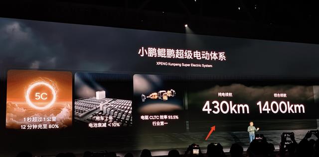 为啥小鹏在2025年开年能逆势超越理想，并问鼎新势力销量冠军？