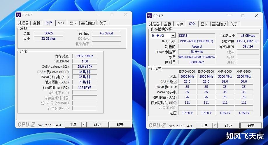 AMD風(fēng)頭正盛，橫評(píng)實(shí)測(cè)三款性價(jià)比CPU，哪款適合你？