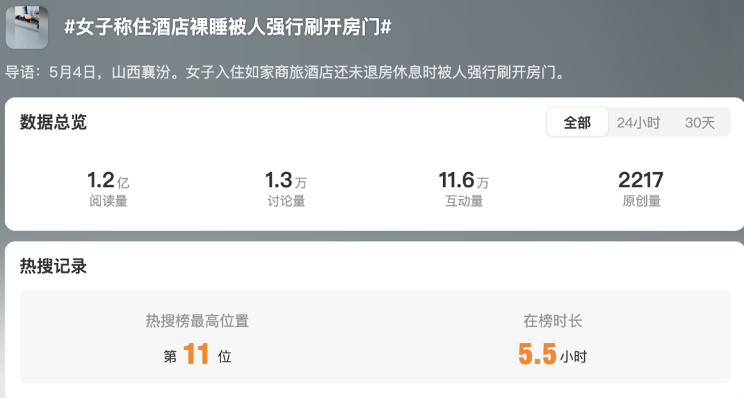 警惕!歌手刘维自曝酒店一幕:当时我就惊呆了