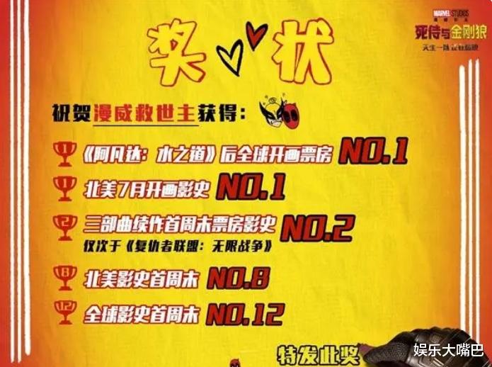 《死侍与金刚狼》荣登52个市场冠军，只可惜中国市场遇到“劲敌”